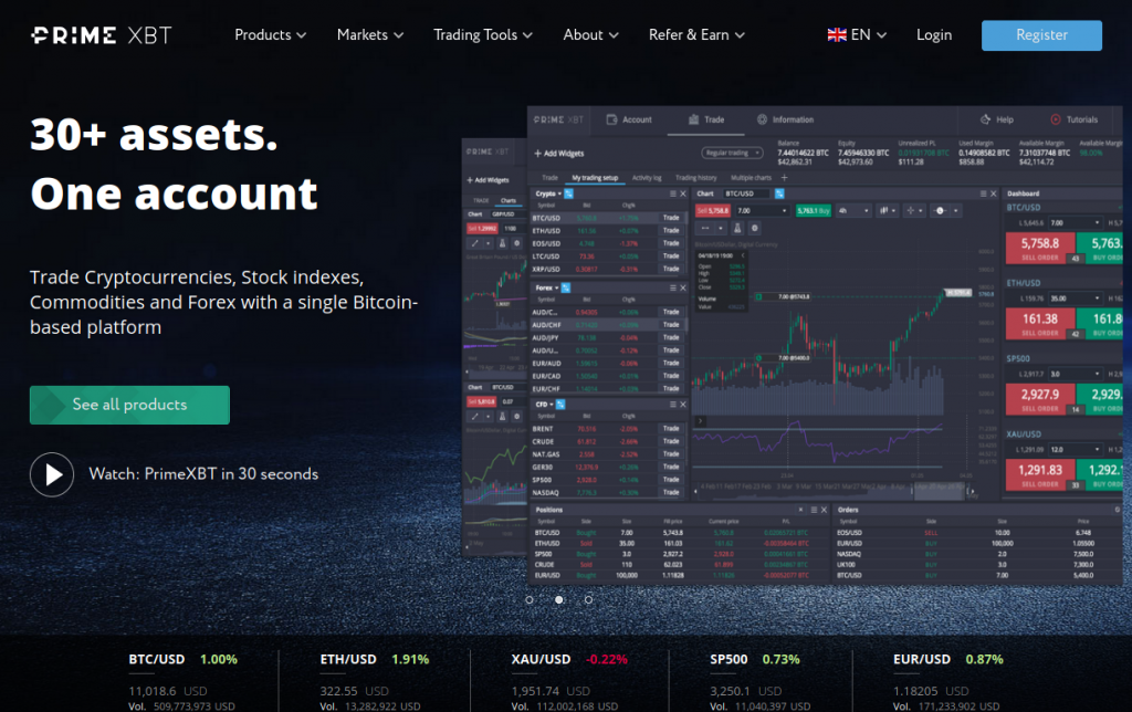 Maximize Your Trading Potential with the PrimeXBT Trading Platform Maximize Your Trading Potential with the PrimeXBT Trading Platform